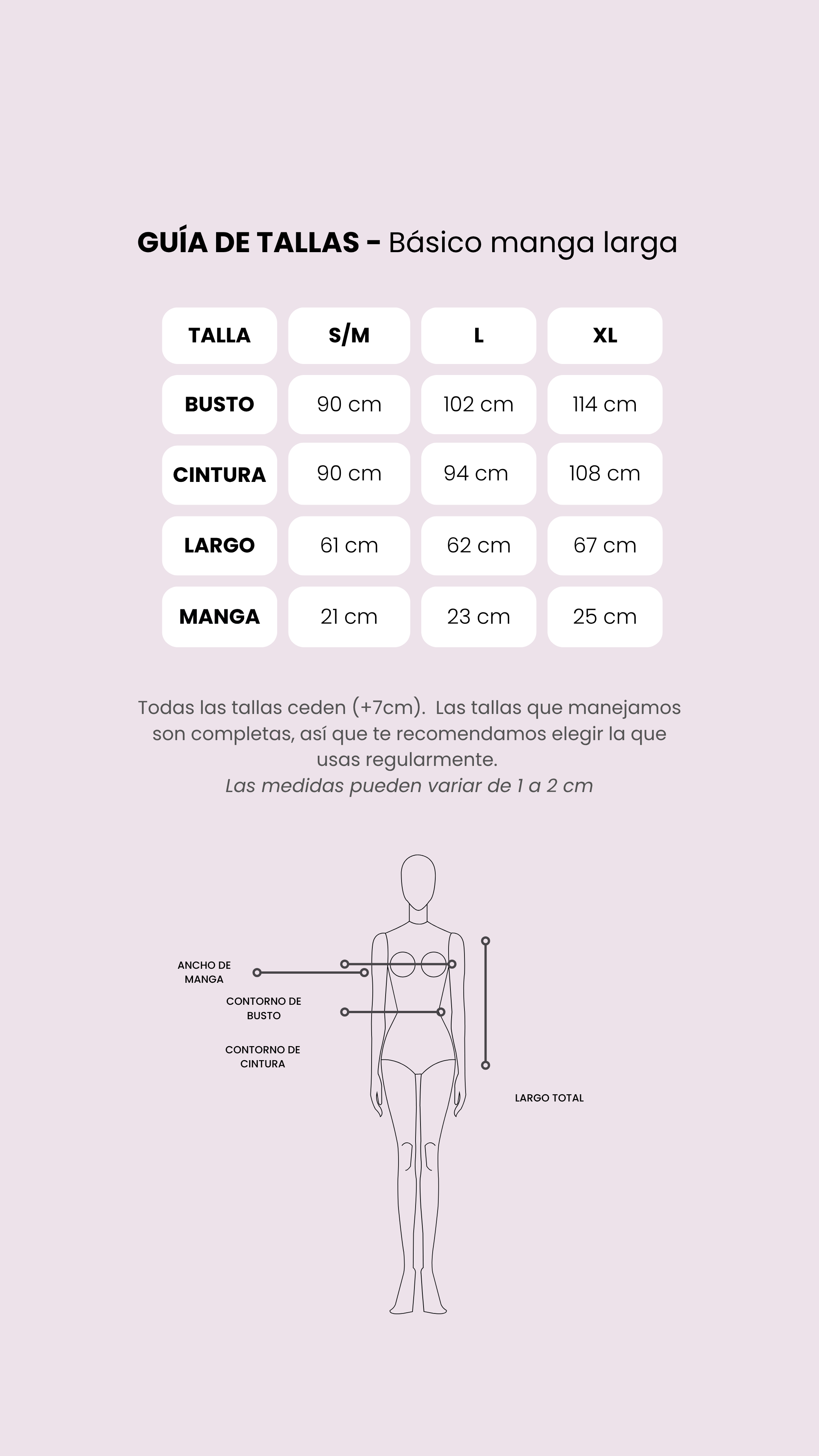 Tabla de medidas