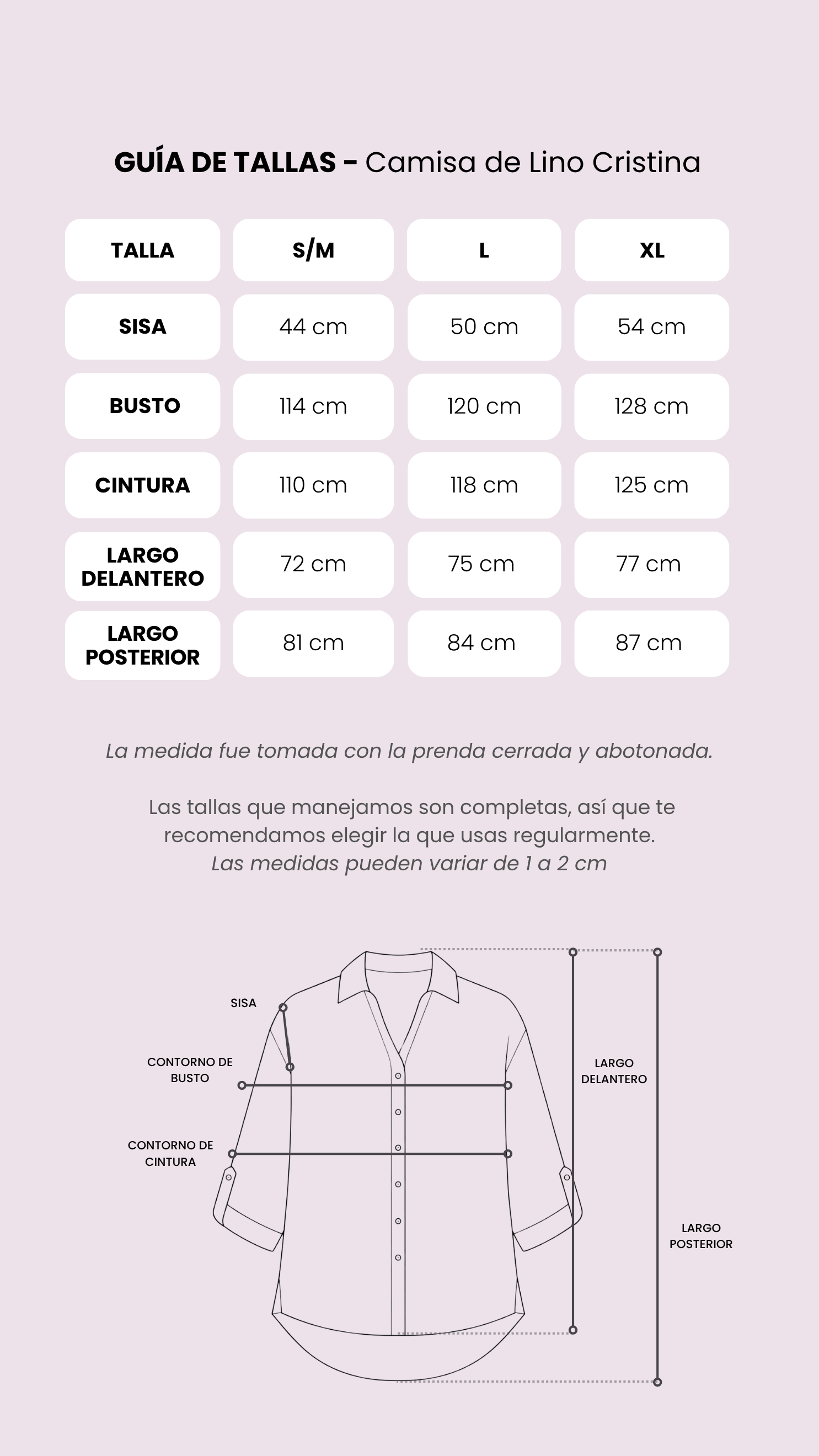 Tabla de medidas