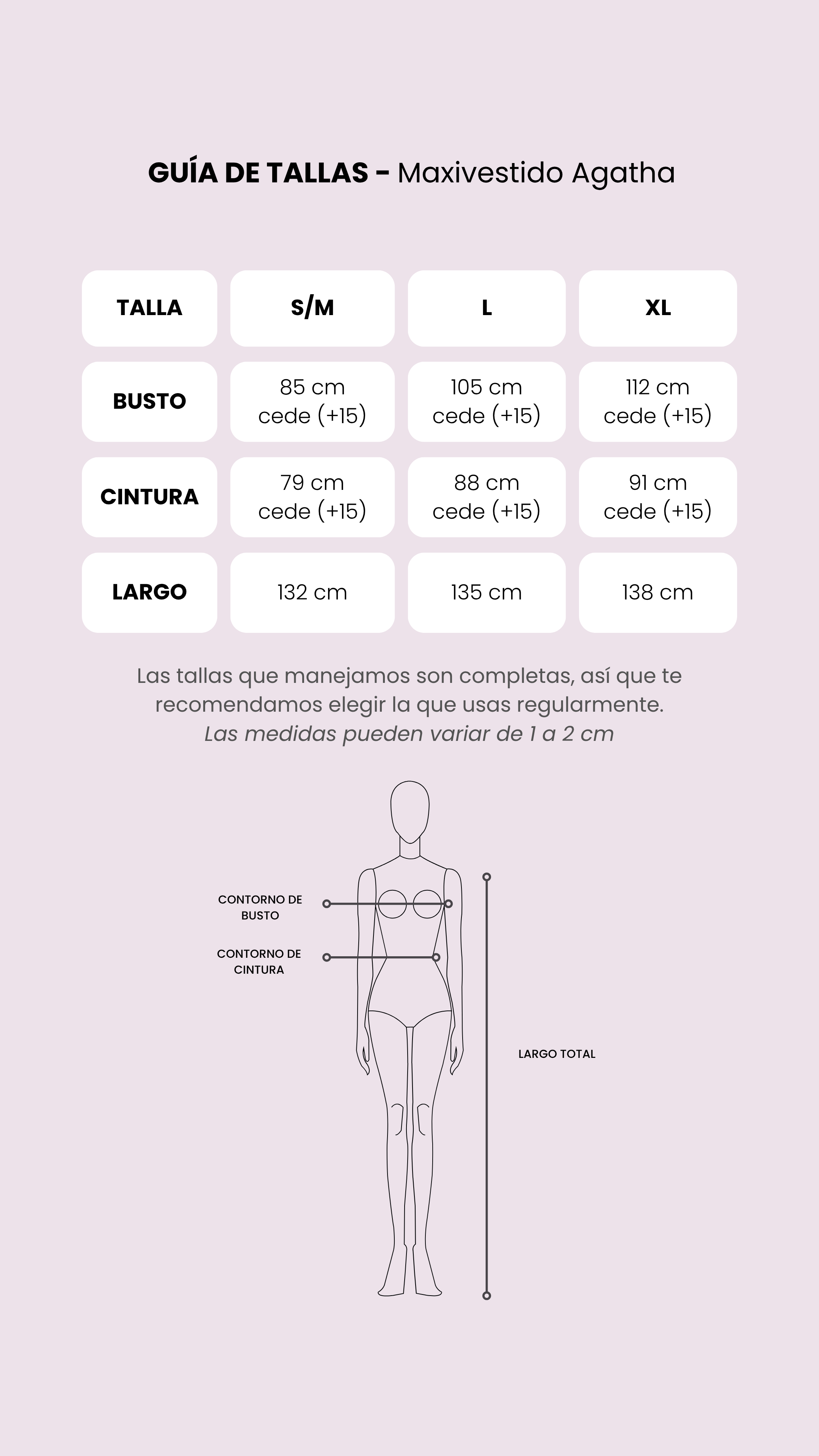Tabla de medidas