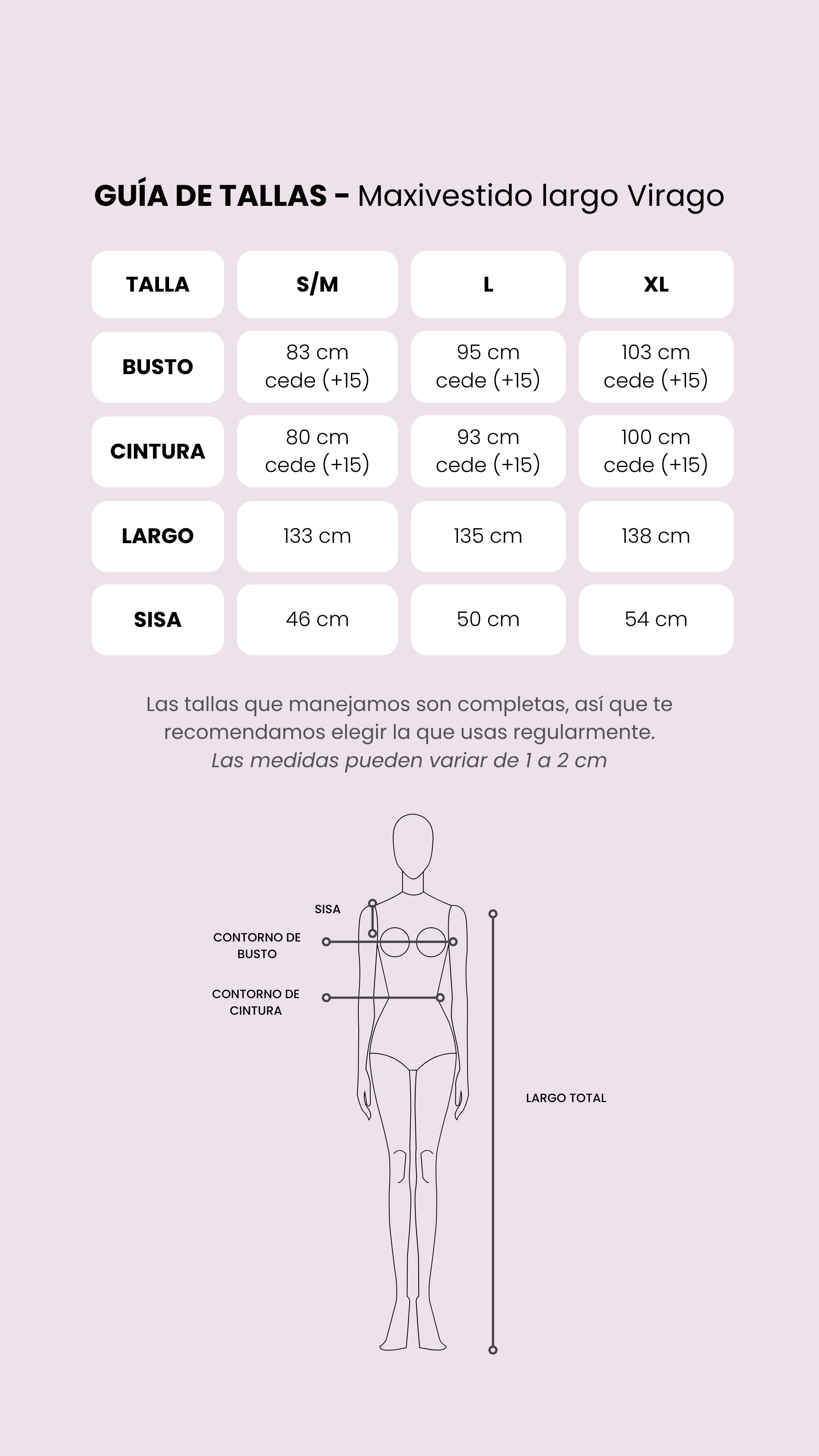 Tabla de medidas